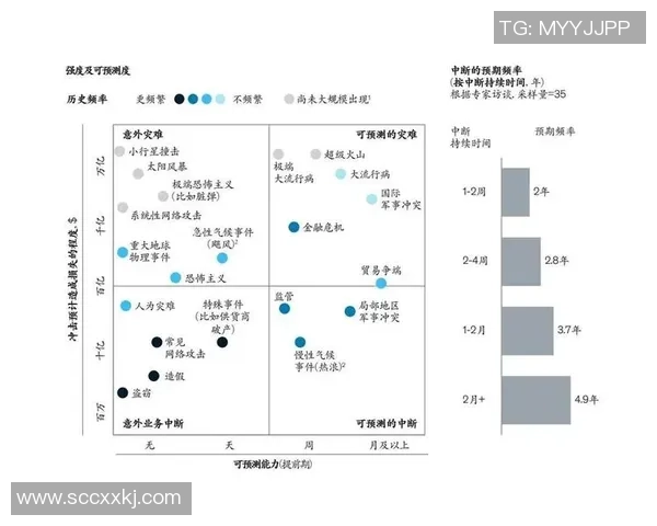 圣何塞地震与亚特兰大城市韧性对比分析及其影响探讨 圣何塞地震与亚特兰大城市韧性对比分析及其影响探讨