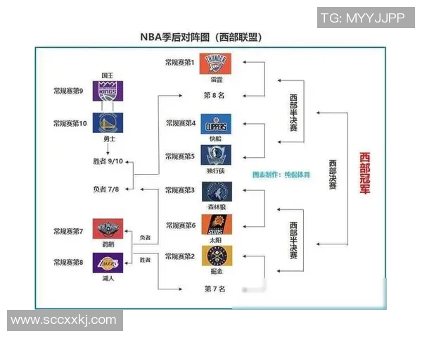 季后赛激战网队与步行者争夺晋级名额的精彩对决分析