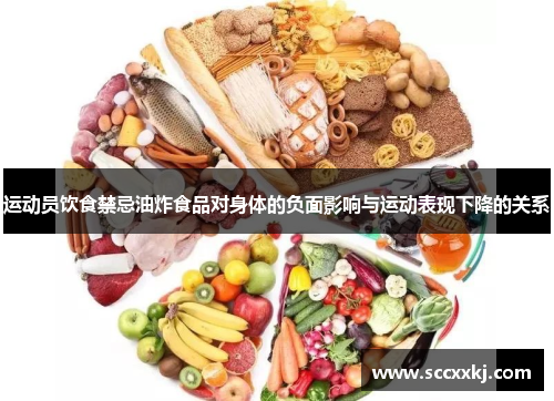 运动员饮食禁忌油炸食品对身体的负面影响与运动表现下降的关系