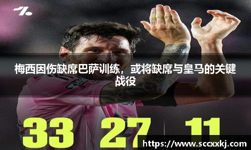 梅西因伤缺席巴萨训练，或将缺席与皇马的关键战役